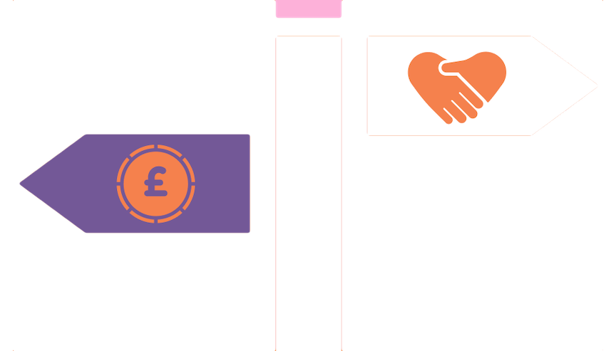 FIND OUT HOW WE CAN SUPPORT YOU